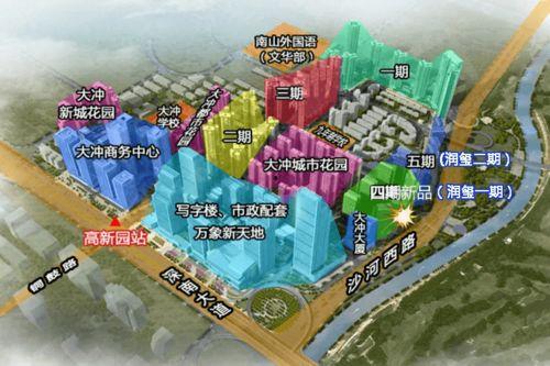 华润城五期最新爆料,未来都市生活典范即将呈现