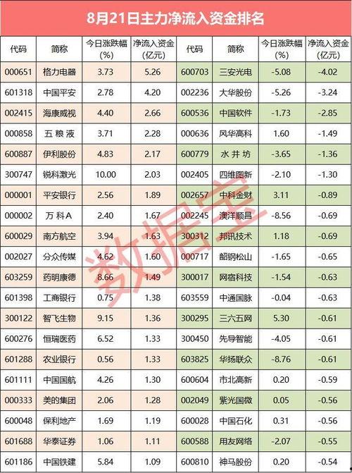 人民币最新爆料消息汇总,揭秘最新爆料消息汇总